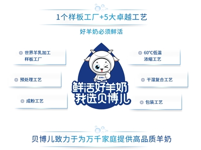 �r�������|ؐ�������f(w��n)ǧ��ͥ�ṩ��Ʒ�|(zh��)����������ȫ��(gu��)��